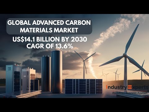 Advanced Carbon Materials Market - Materials and Applications