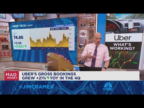 Jim Cramer talks how to play Uber&#039;s stock